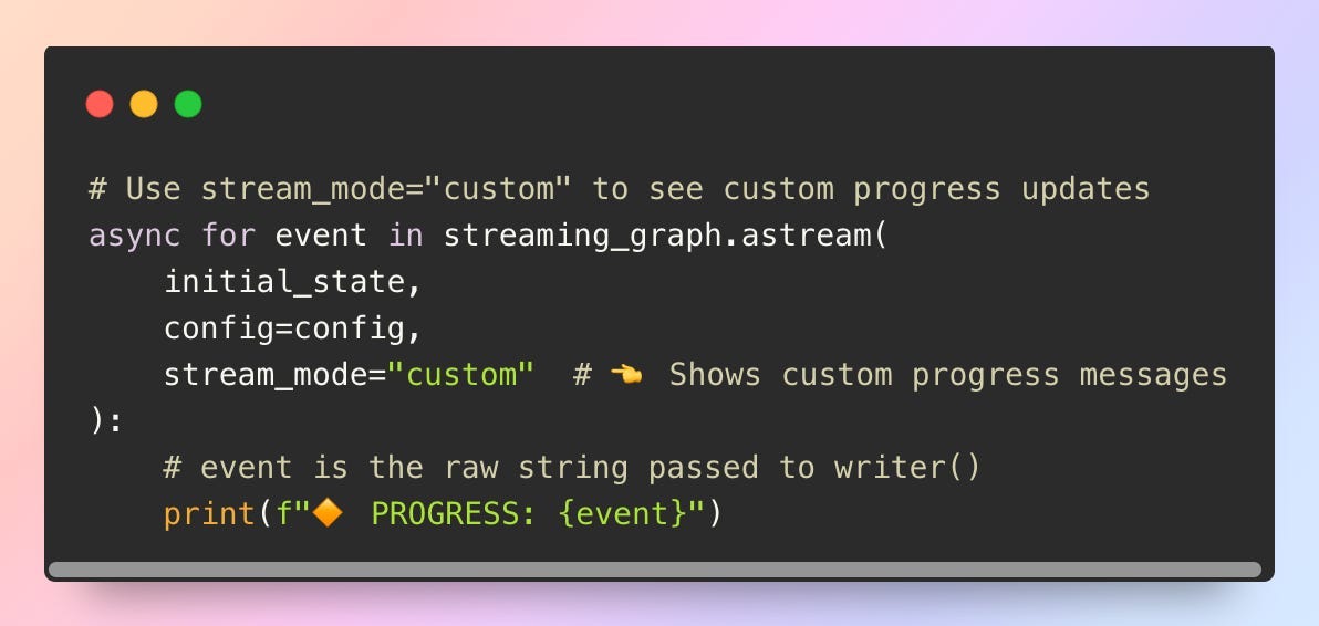 Source: Github repo