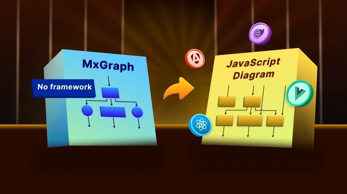 The Best mxGraph Alternative for 2025: Syncfusion® JavaScript Diagram