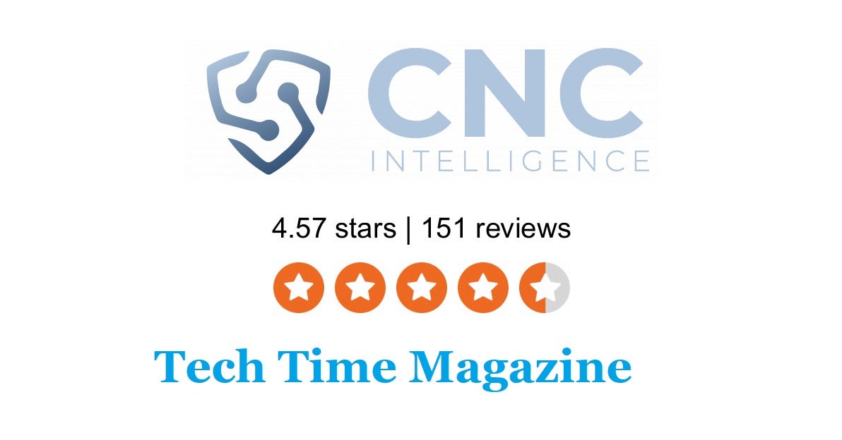 CNC Intelligence Reviews