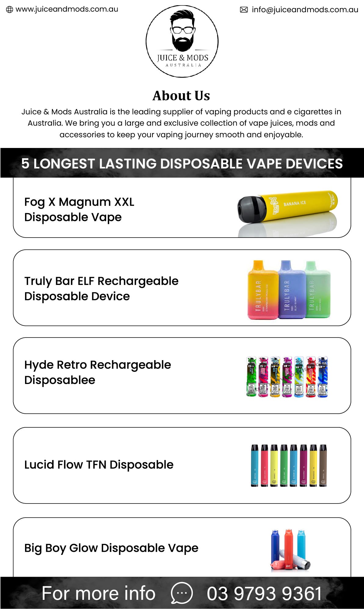 5 Longest Lasting Disposable Vape Devices - Juice And Mods Australia ...