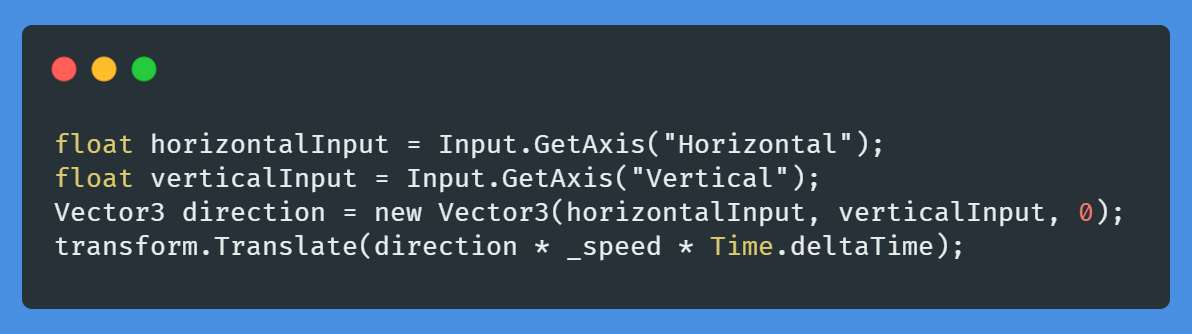 Simple Player Movement in Unity. An easy way to capture player input ...