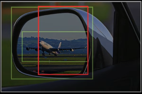 RCNN — Region Based Convolutional Neural Network | by