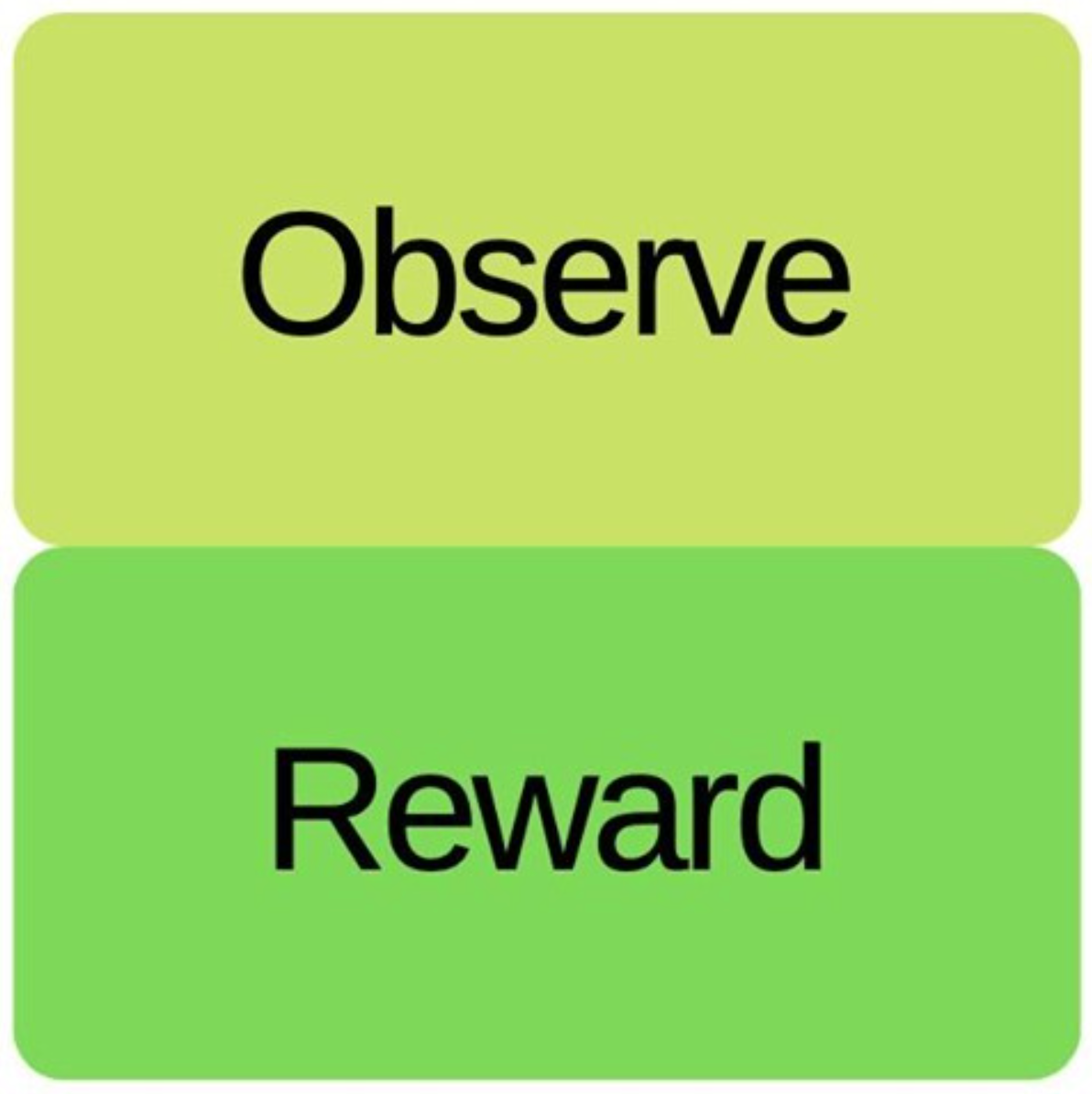 Rewarding People Isn’t as Simple as You’d Think | by The Science of ...