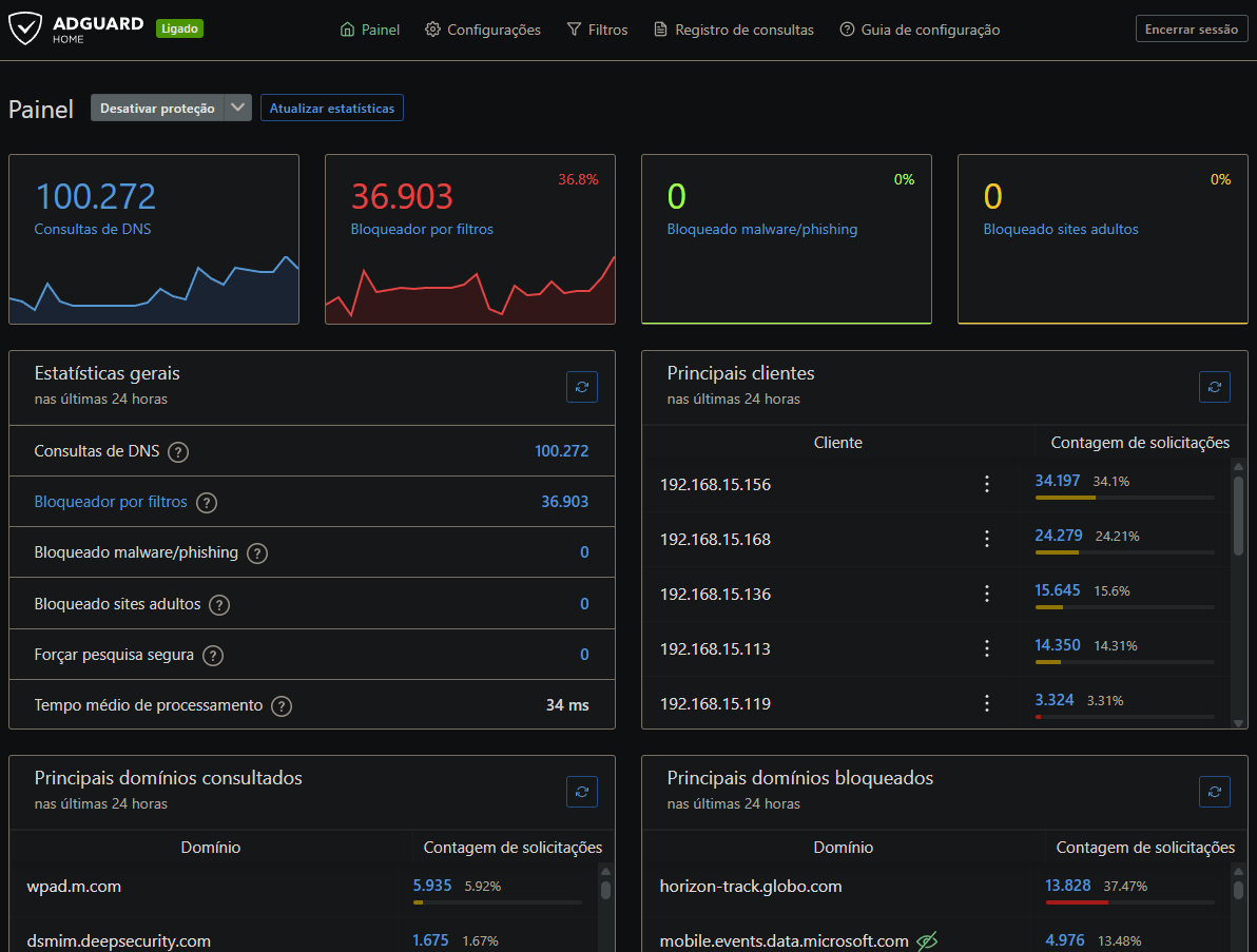 Como Transformar uma Raspberry Pi em um Servidor DNS com AdGuard Home (Bloqueio de anúncios +…