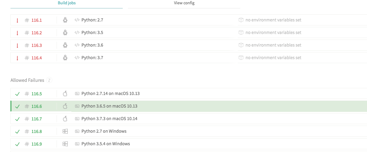 Extensive Python testing on Travis CI | by Shay Palachy Affek | TDS ...