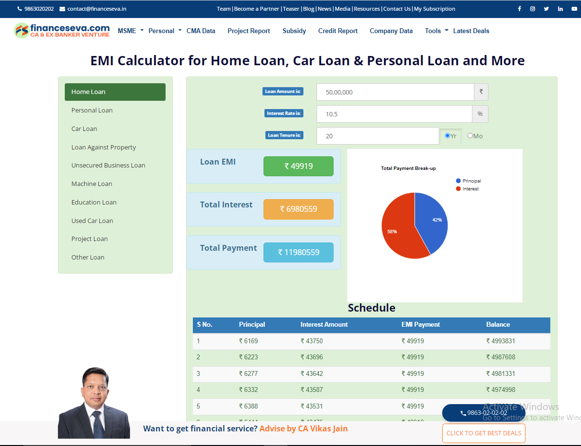 EMI Calculation of Car Loan. EMI Calculation of Car Loan | by ...