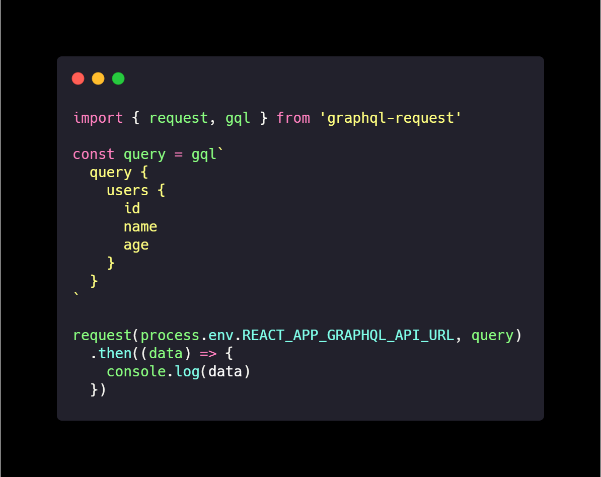 How to use GraphQL in a React App | by Felipe Marques | Webera