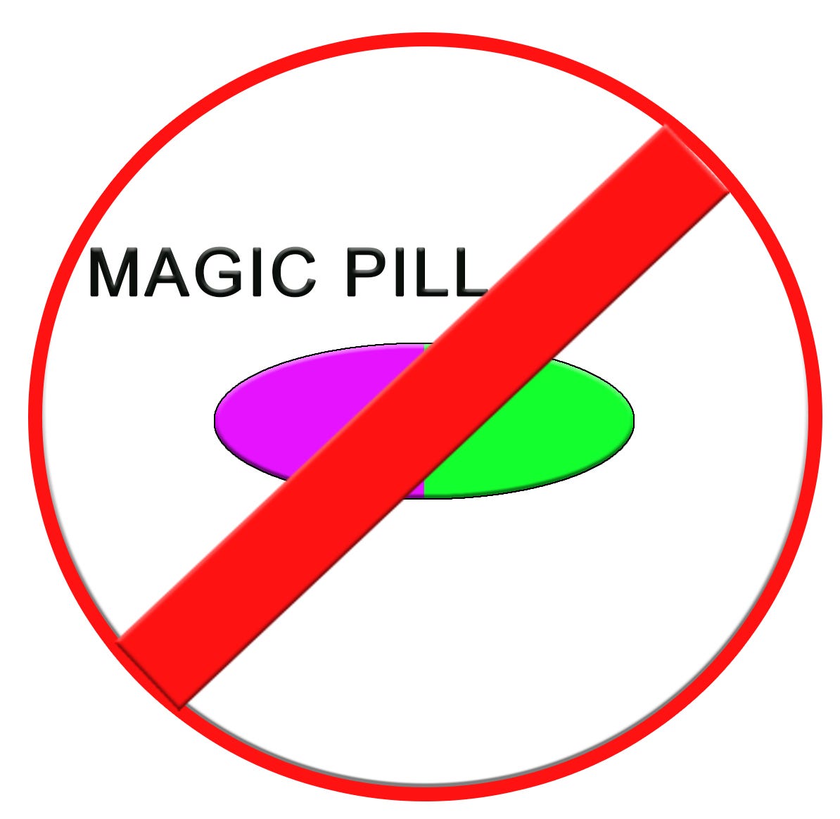 There Is NO SUCH THING As a Magic Pill, But There is… by Marcos Hurtado Medium