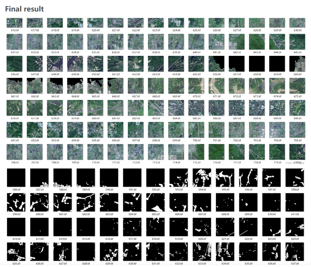 Crop remote sensing images into deep learning datasets and stitch them ...