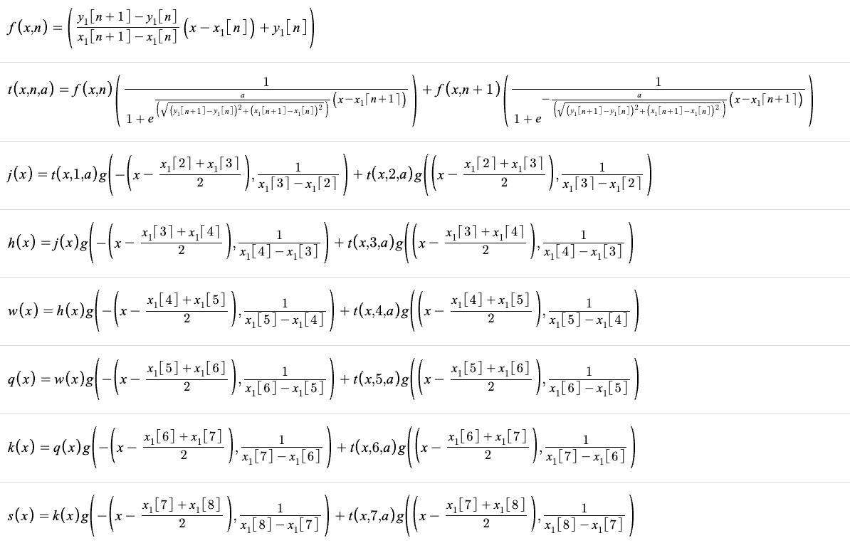 Interpolation system for 9 points