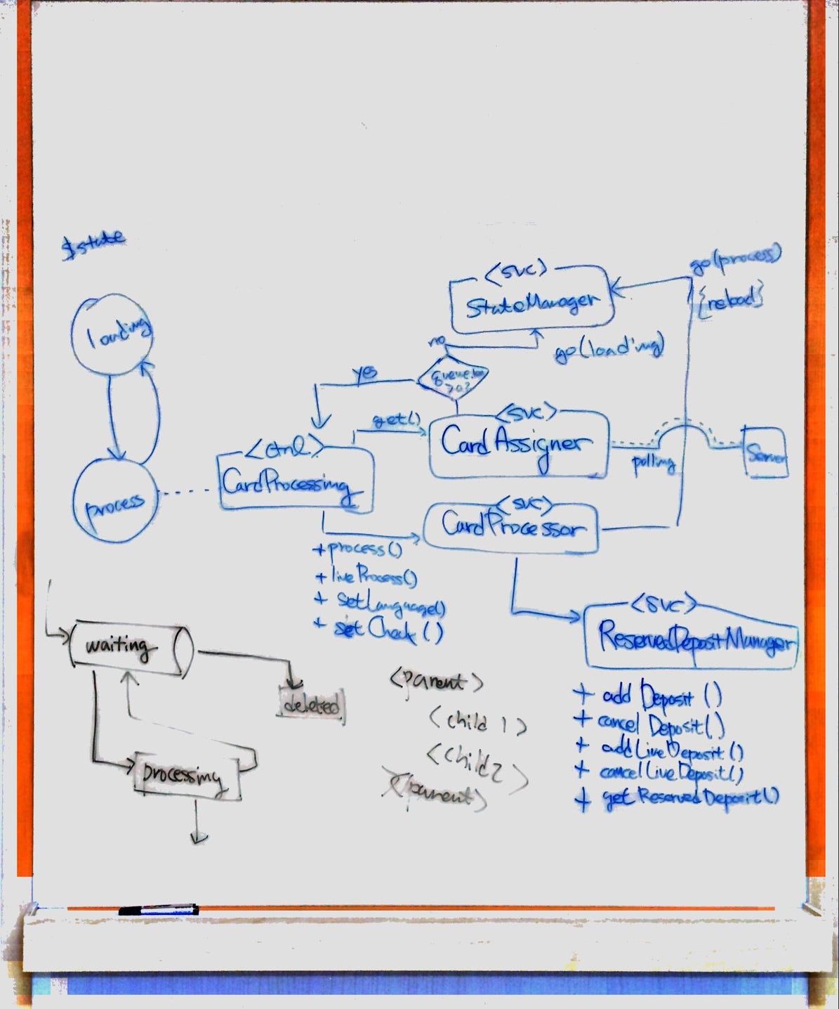 Tom과 Jaden의 첫 페어 프로그래밍 도전기. 이 글은 처음으로 페어 프로그래밍(Pair programming)을… | by ...
