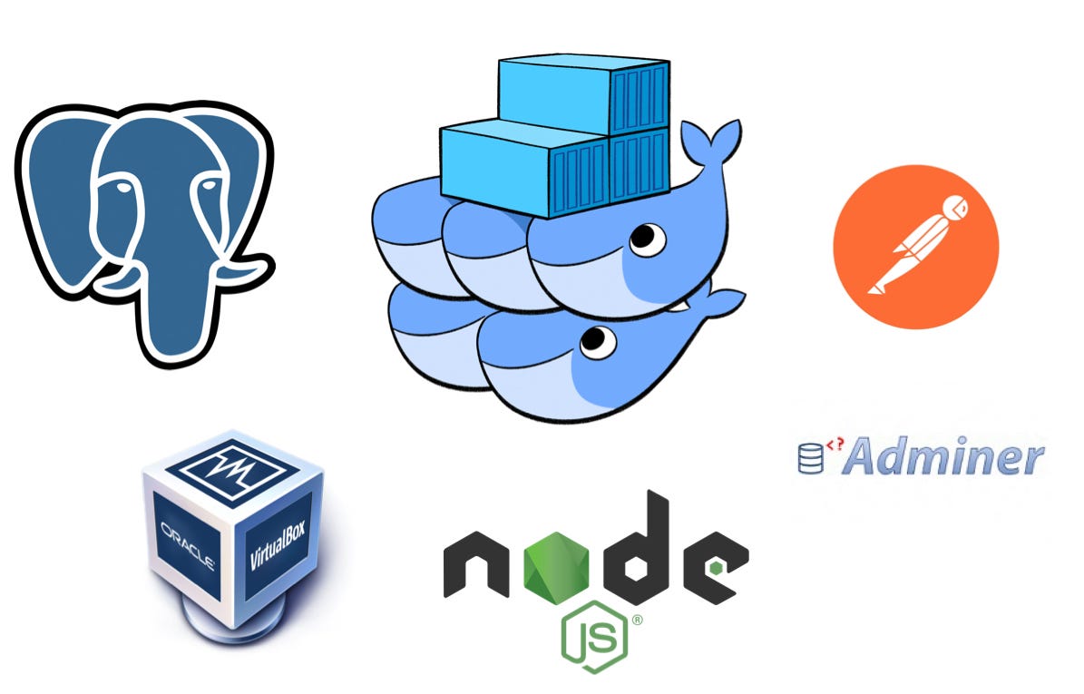 Docker machine. Docker machine