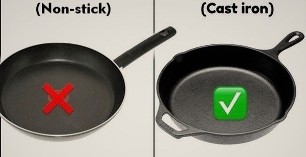 Are non-stick pans really safe for cooking? | by vedic trends | Medium