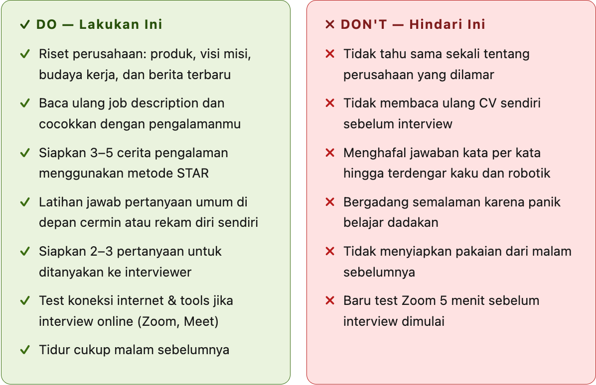 Do’s & Don’ts Saat Interview Magang dan Kerja: Panduan Lengkap Biar Kamu Nggak Grogi dan Gagal
