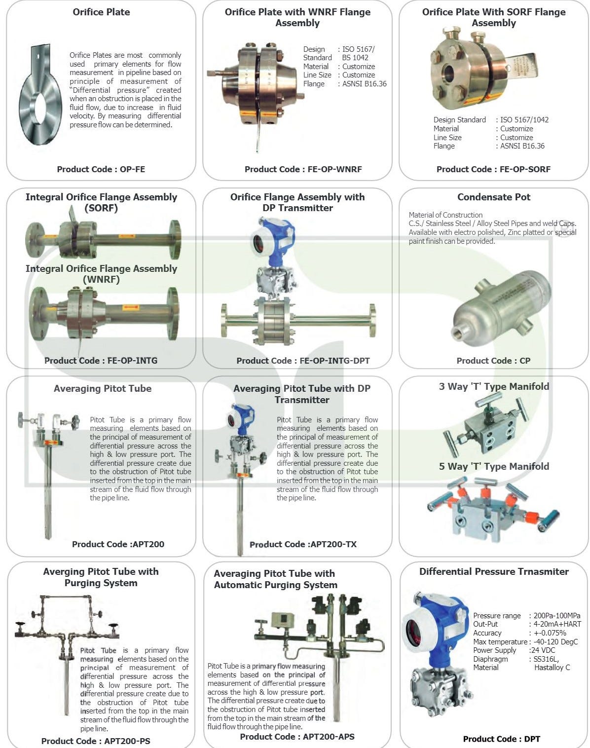Digital Measuring Tool Prices. If you’re looking for Digital Measuring ...