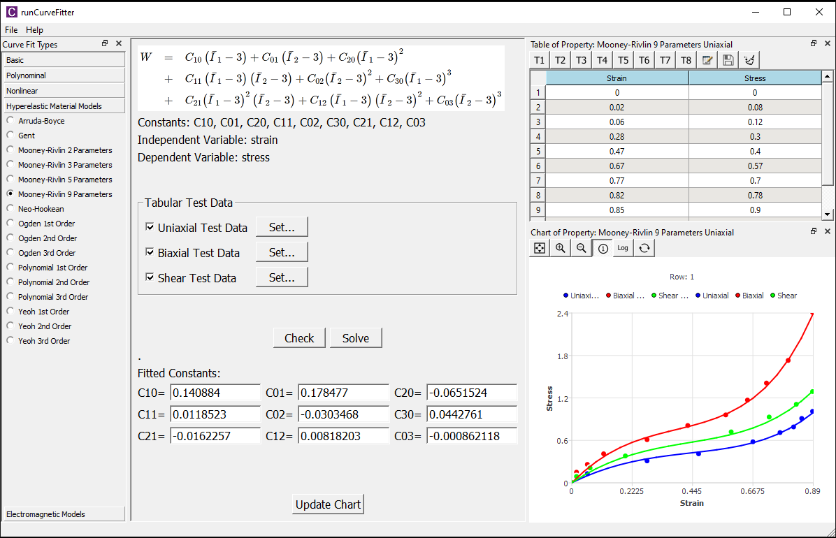 An easytouse and free curve fitting tool — CurveFitter by WELSIM