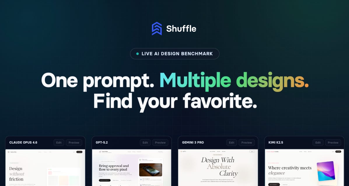 miro.medium.com image