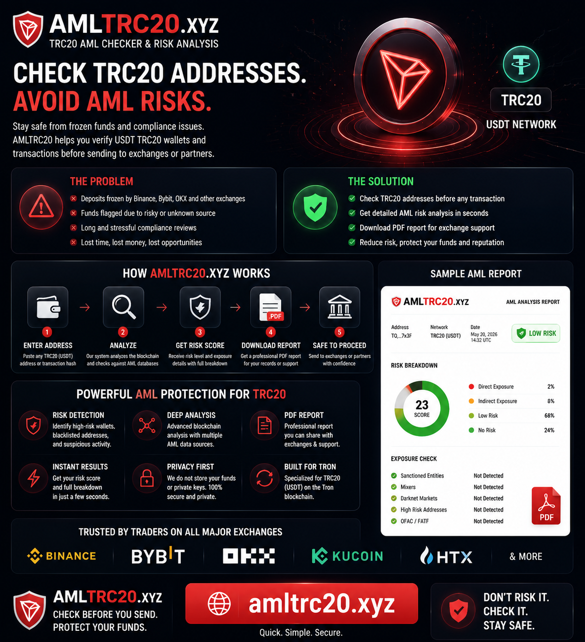 TRC20 AML Risks in 2026: Why Your USDT Gets Flagged on Binance, Bybit and Other Exchanges