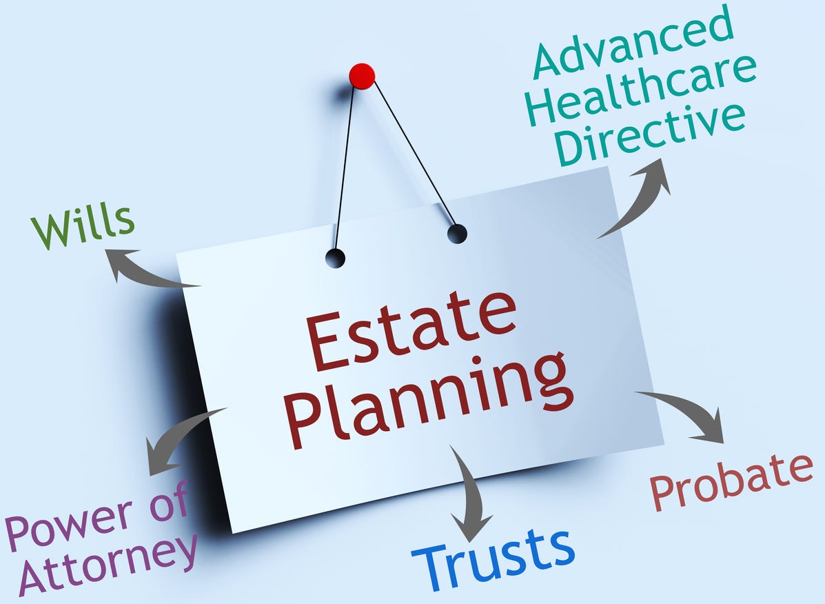 How an Estate Planning Law Firm Helps You Avoid Probate Issues