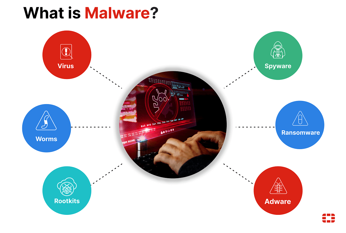 The Cost of Using Cracked Software: Beyond Just the Price Tag
