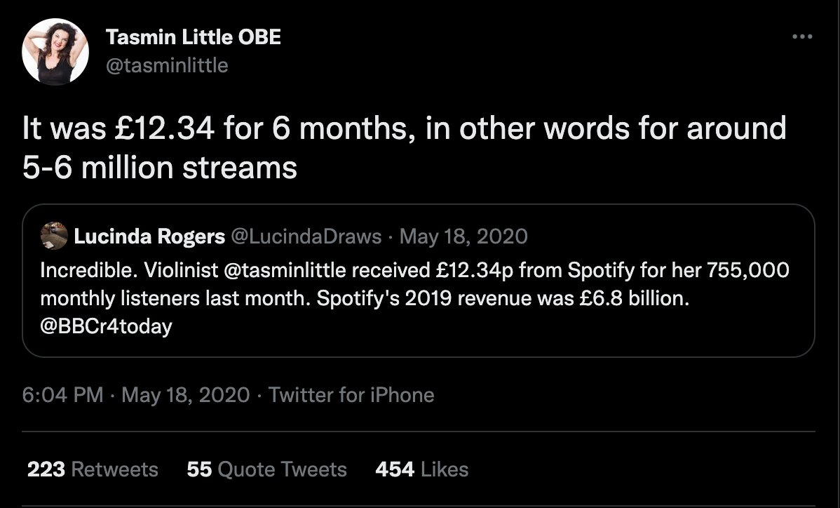 Guess How Much an Artist can Earn From Music Streaming? £12 for Around