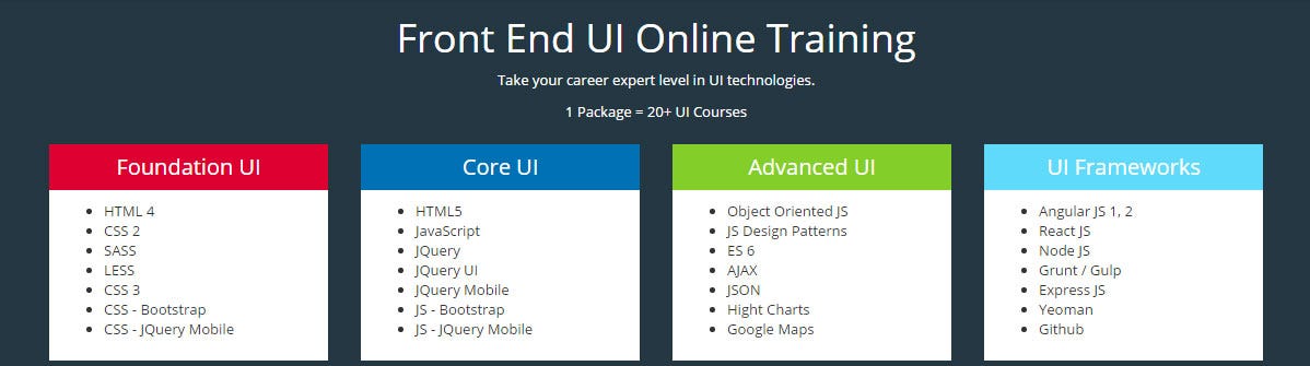 Front End UI Online Training by Phpkingdom | by Front End UI Online ...