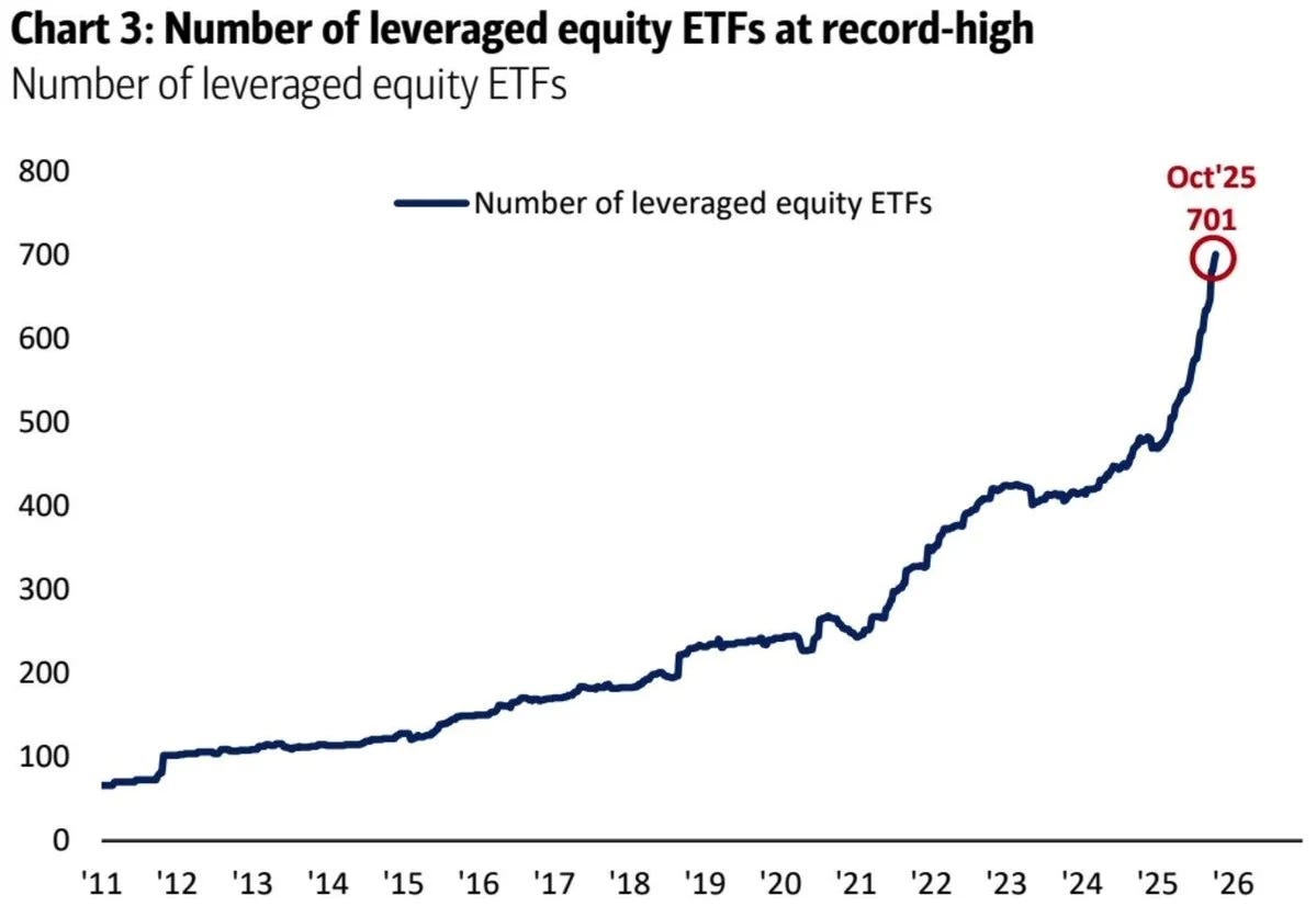 The great leverage experiment: Korea was never the exception