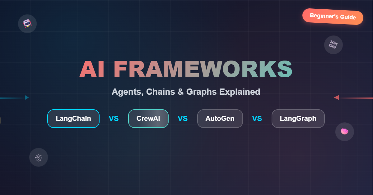 Agents, Chains, and Graphs: The Beginner’s Map to AI Frameworks ...