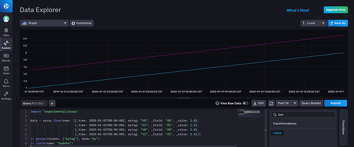 TL;DR Tech Tips — How to Extract Values, Visualize Scalars, and Perform ...