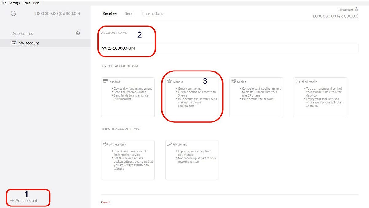 Gulden witnessing handleiding. 15–02–2021 Deze “handleiding” is… | by Aat  de Kwaasteniet | Medium