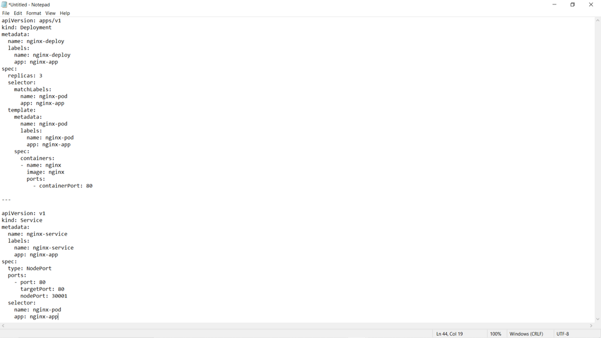Task-24.Helm & Kubernetes | Create Helm Charts | by Durgesh Kumar Patel ...