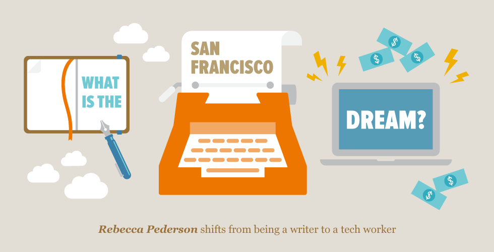 Image of: What Is the San Francisco Dream?