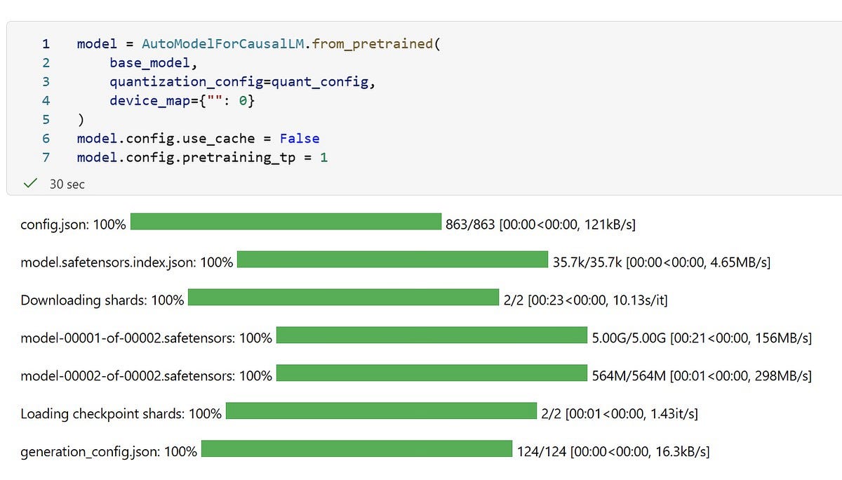 Fine tuning PHI 2 with Azure Machine learning and upload to hugging