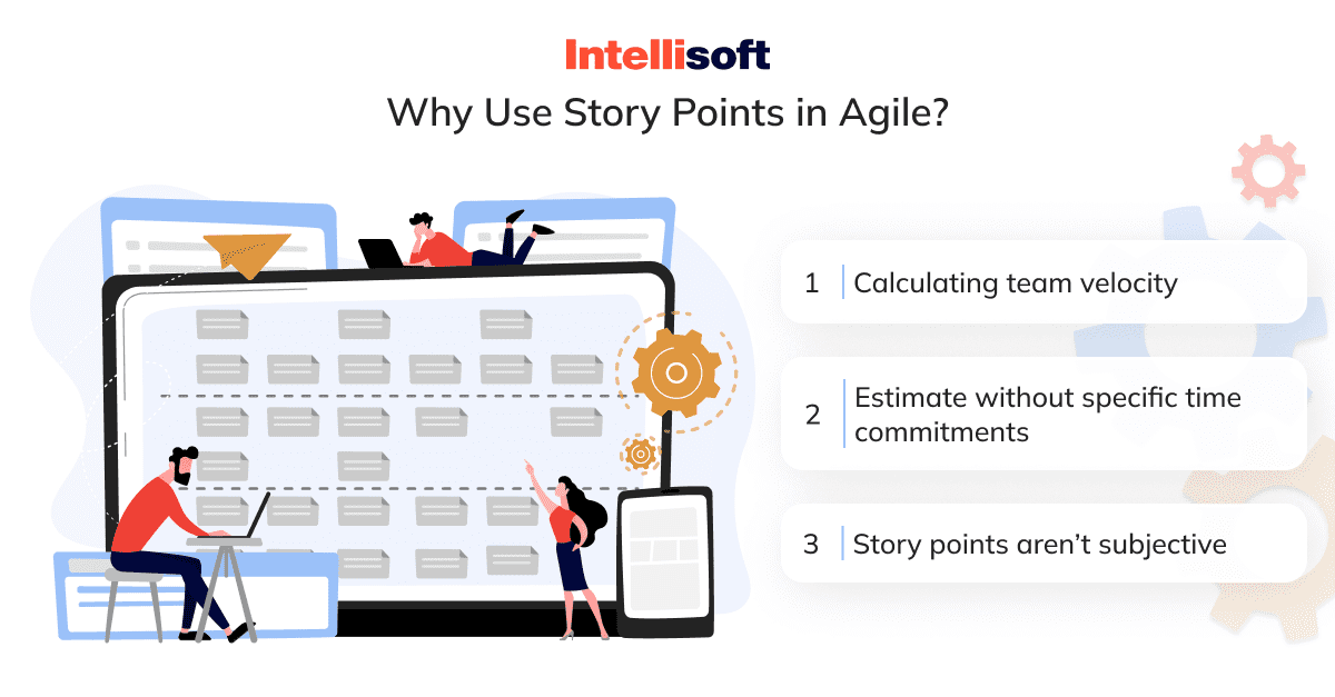 How to Estimate with Story Points in Agile a Detailed Guide by