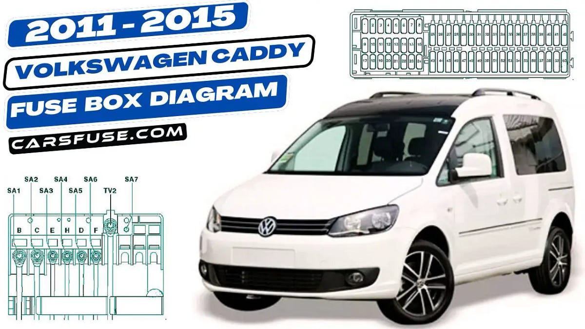 20112015 Volkswagen Caddy Fuse Box Diagram by Cars Fuse Jul, 2024