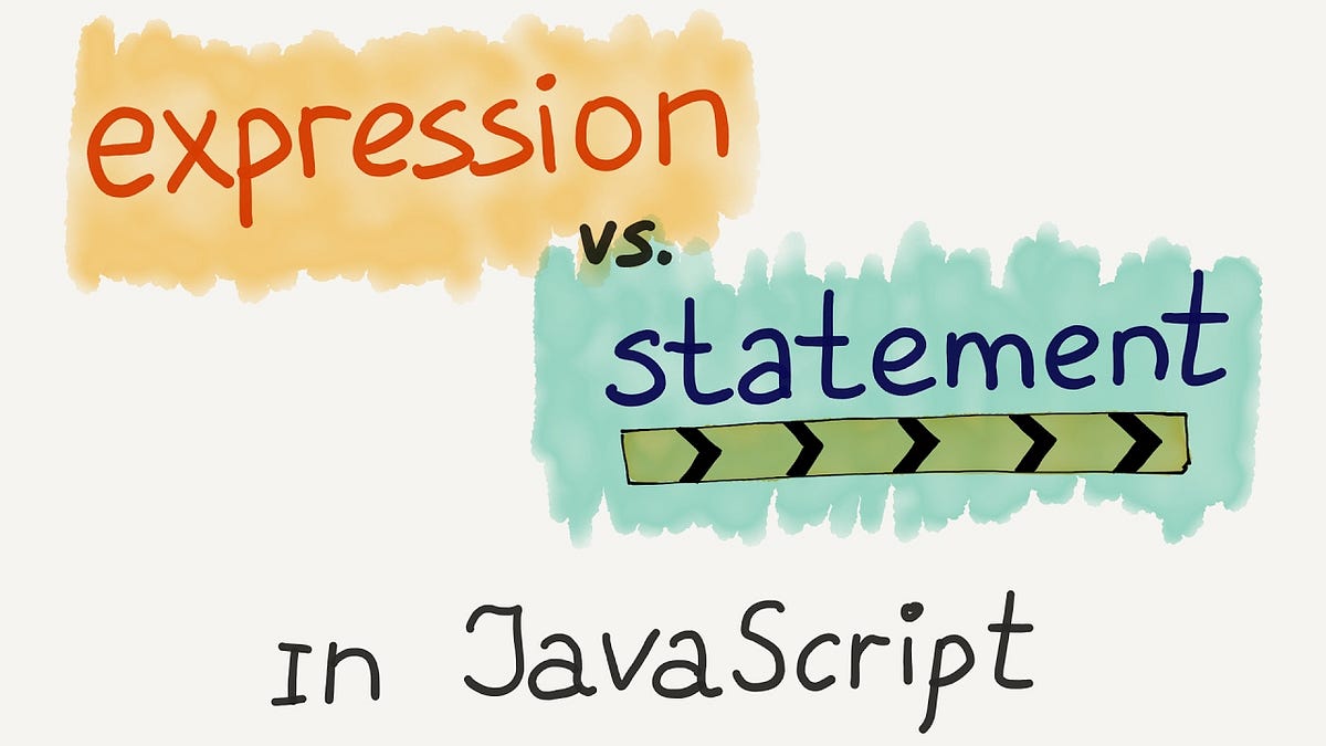 What Are Statements and Expressions in JavaScript? 💻🔍 | by Ekin Deniz ...