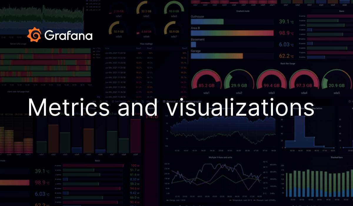 Grafana — Metrics Introduction and Best Practices 