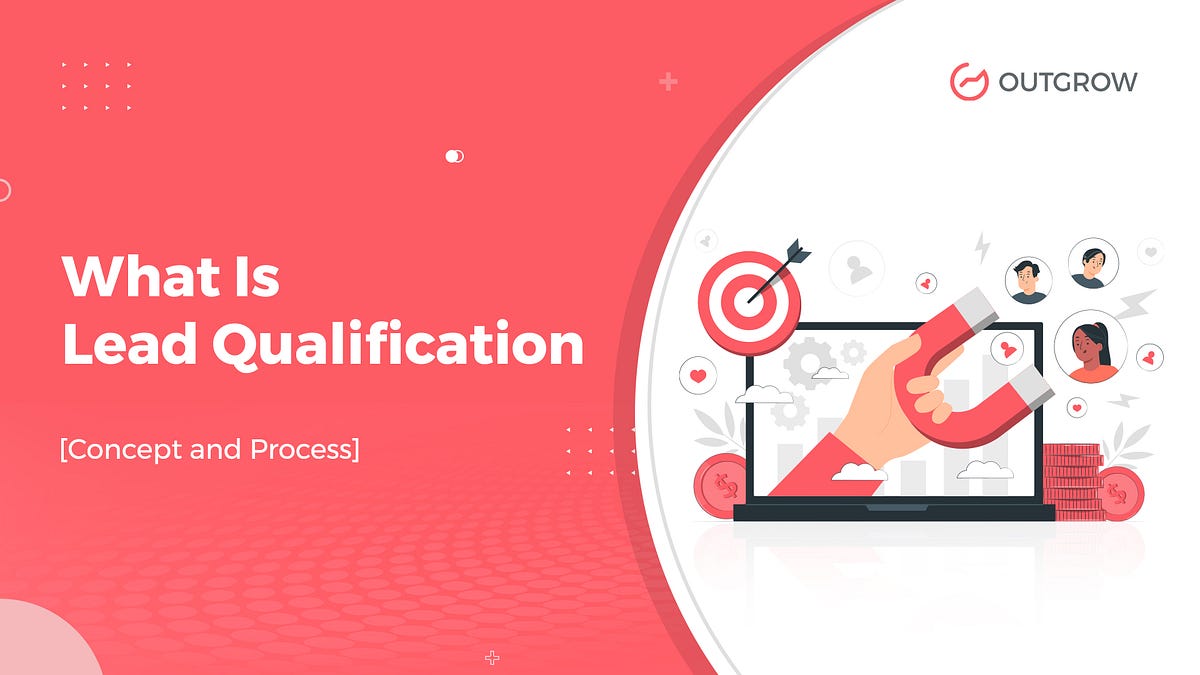 What Is Lead Qualification [Types + Process + Tools] by Outgrow Medium