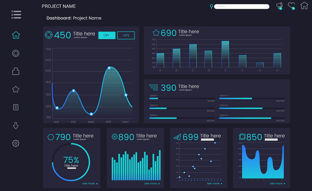 7 Easy Python Code For Incredible Data Visualisation | by Alain Saamego ...