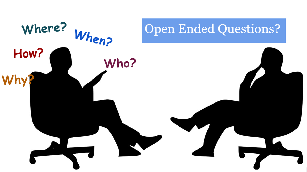 What are OpenEnded Questions? With Examples by Reetika Gupta Medium