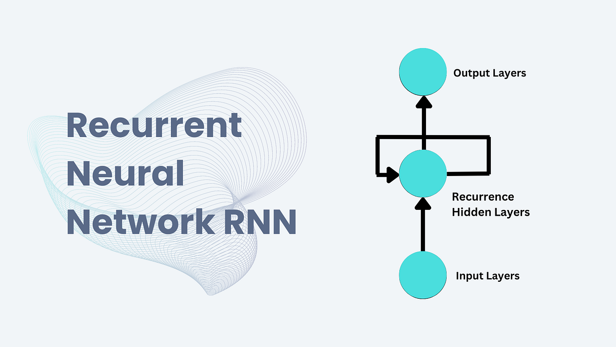 Understanding Recurrent Neural Networks (RNN) — NLP | by Praveen Raj ...