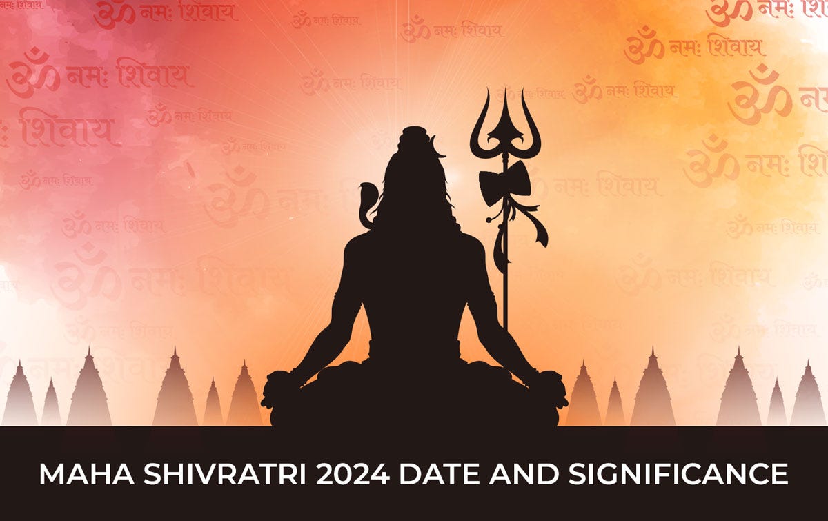 Maha Shivratri 2024 Date And Significance by Astro Era Feb, 2024