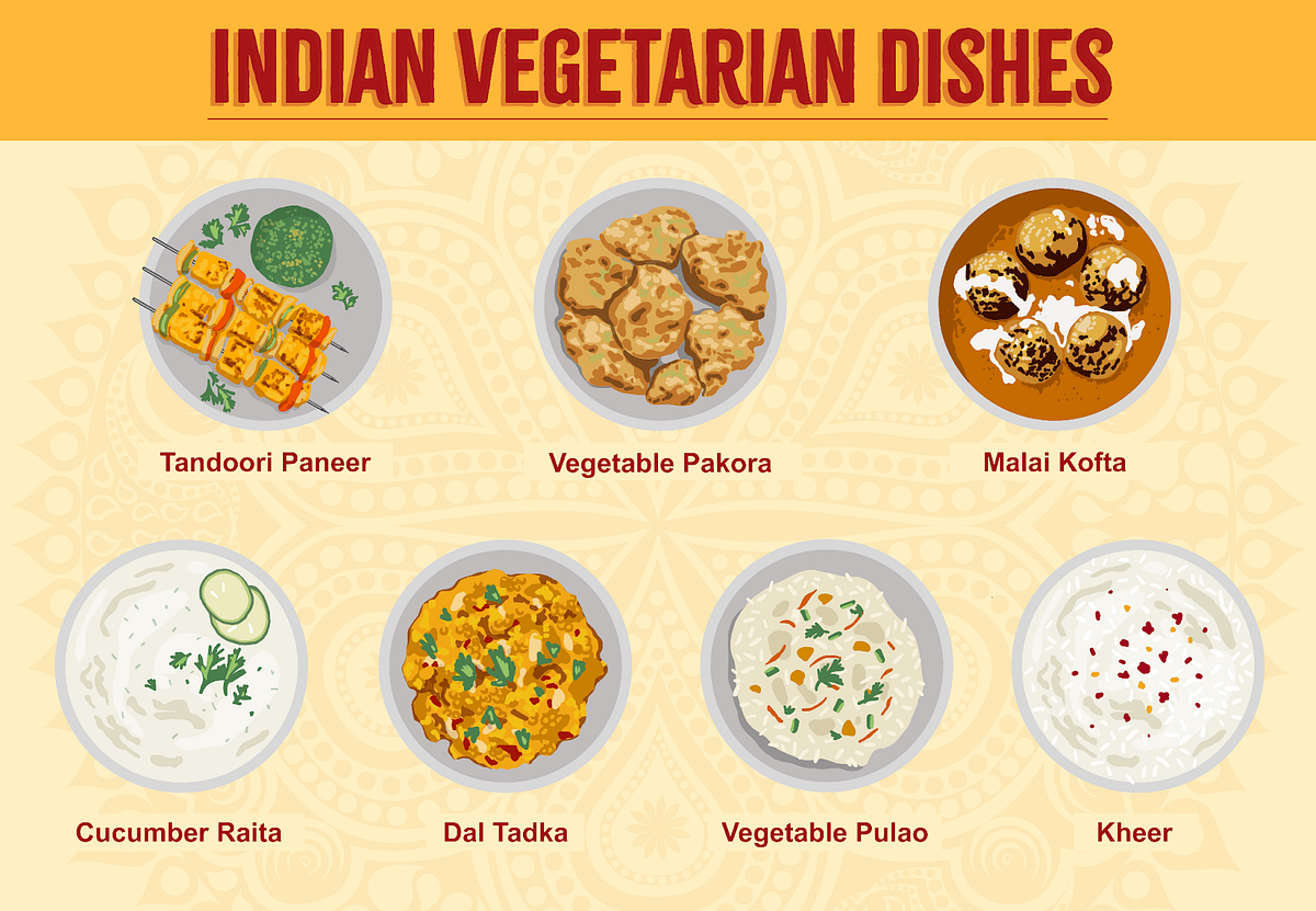 OUR FAVORITE INDIAN VEGETARIAN DINNER IDEAS | by Thesamosashop | Medium