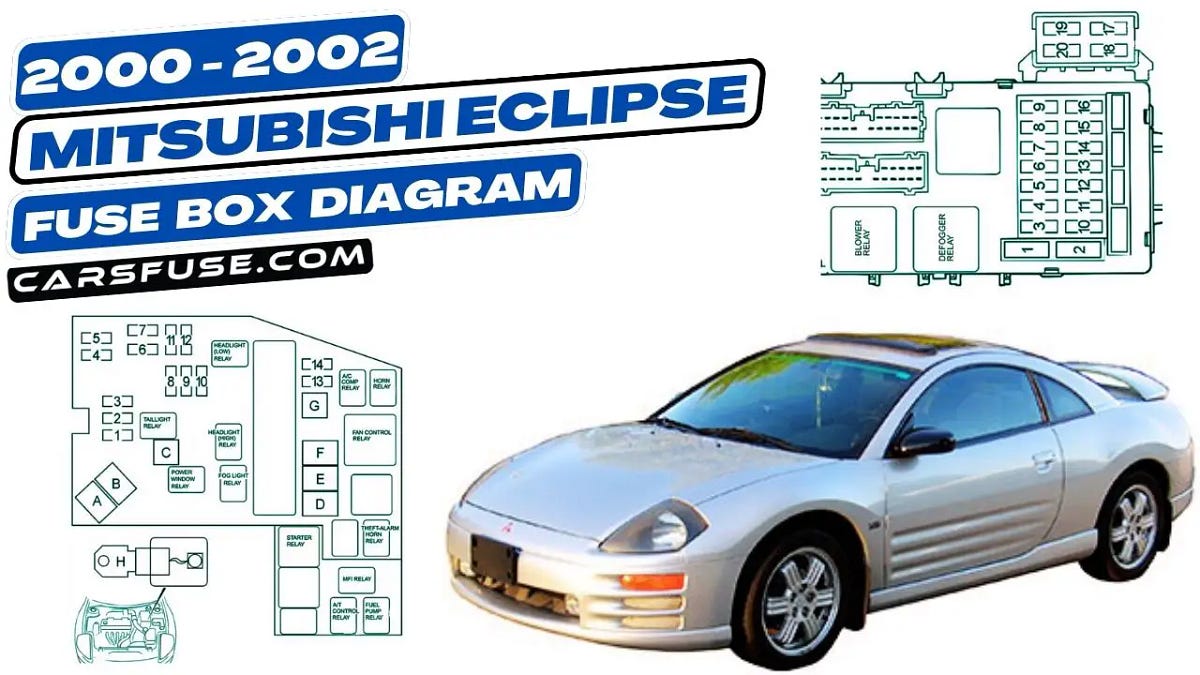 20002002 Mitsubishi Eclipse Fuse Box Diagram by Cars Fuse Medium