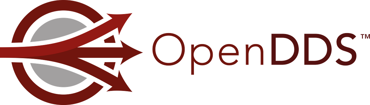 TECH EXPLORATION Part 3: Implementing a Real-Time Pub/Sub Architecture ...