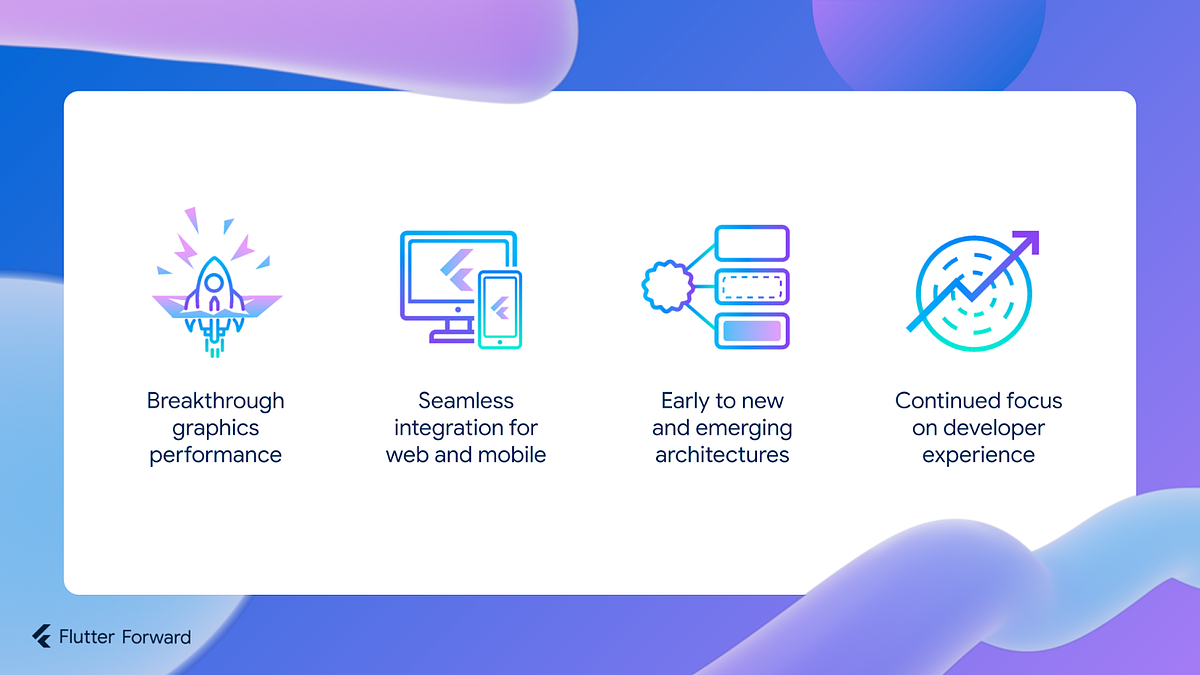 What's next for Flutter | Flutter