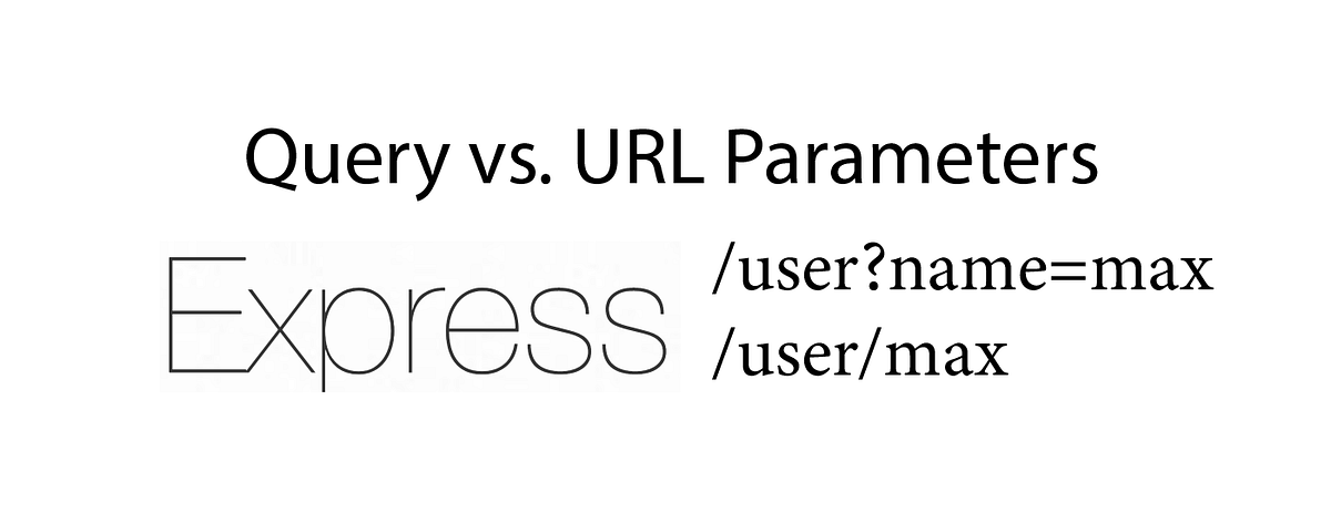 Query vs. URL Parameters in Express.js | by Yrjguygjytjg Yoyitbifbitjf ...