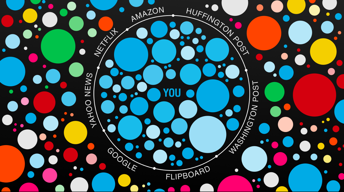 The Filter Bubble. According to Eli Pariser, the filter… | by Alex Ziomek |  Medium