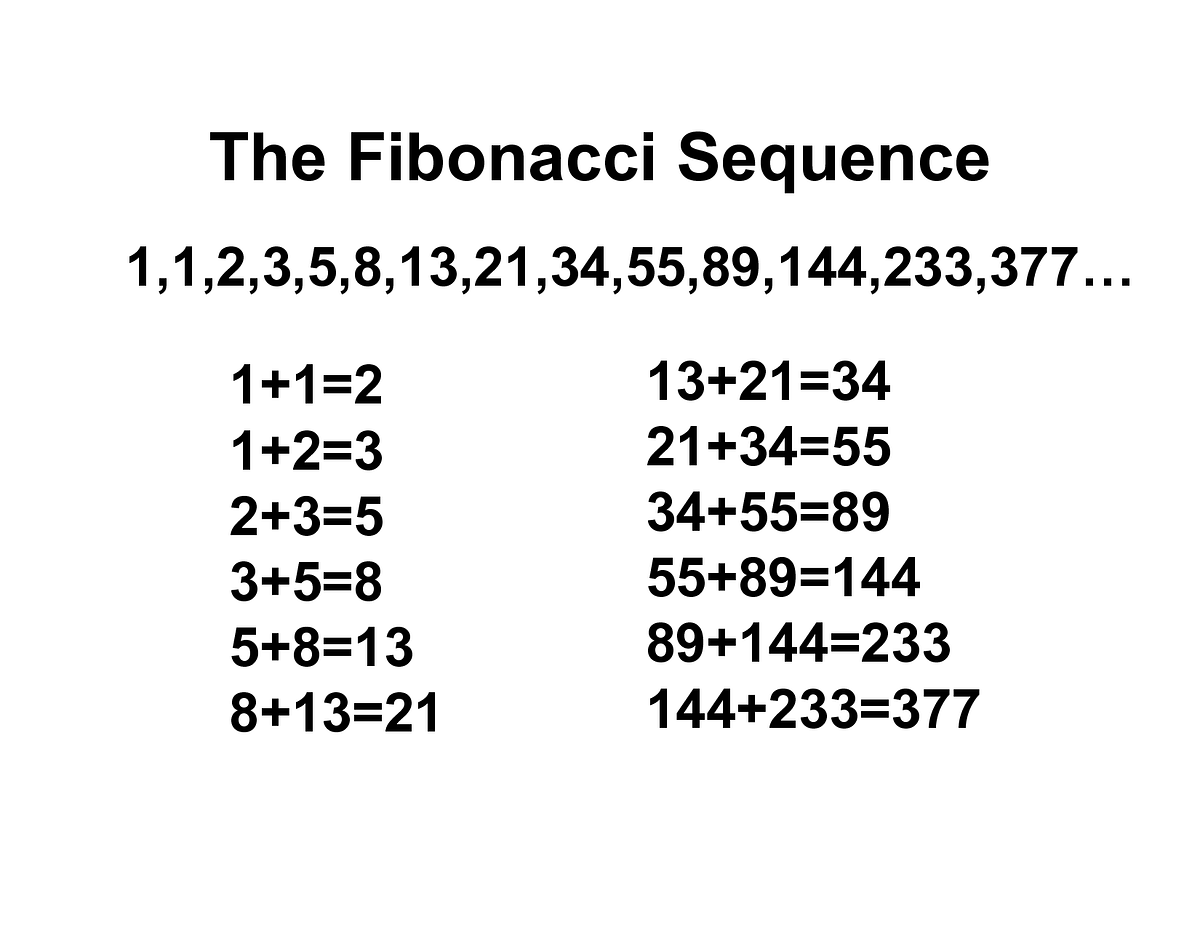 Understanding Multiple Recursion Calls: Unraveling the Fibonacci ...