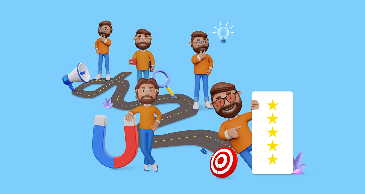 Customer Journey Map Definition - 0*2VGQwg8 SpVRFMeP